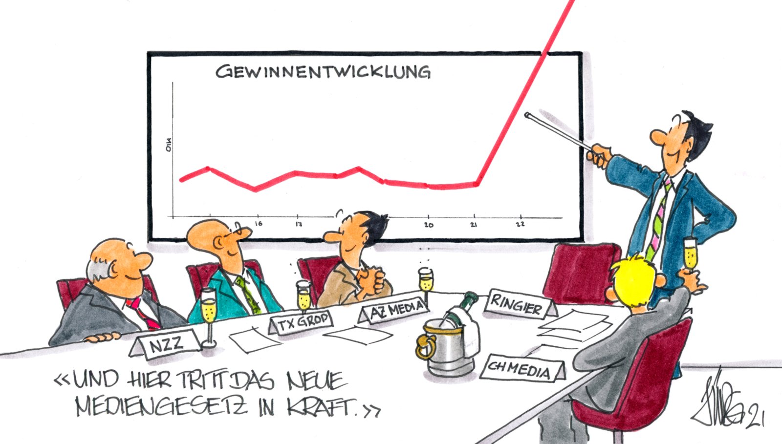 Vom Medienpaket profitieren hauptsächlich die grossen Verlage, die jetzt schon Gewinn machen. (Karikatur: Jürg Kühni)