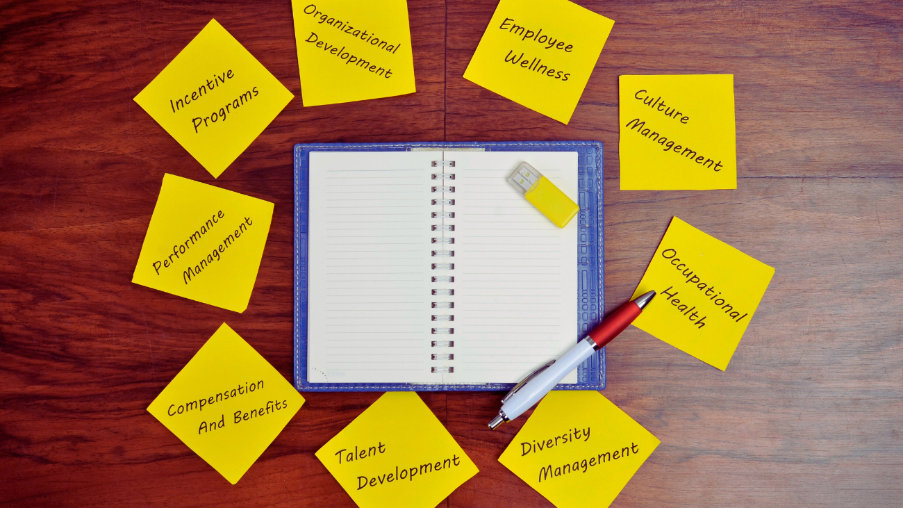 Dass Englisch die lingua franca der Human Resources ist, verwundert nicht. Diese stammen in ihrer heutigen Form, wie viele (Un-)Sitten und Moden, aus den USA. Bild: Canva