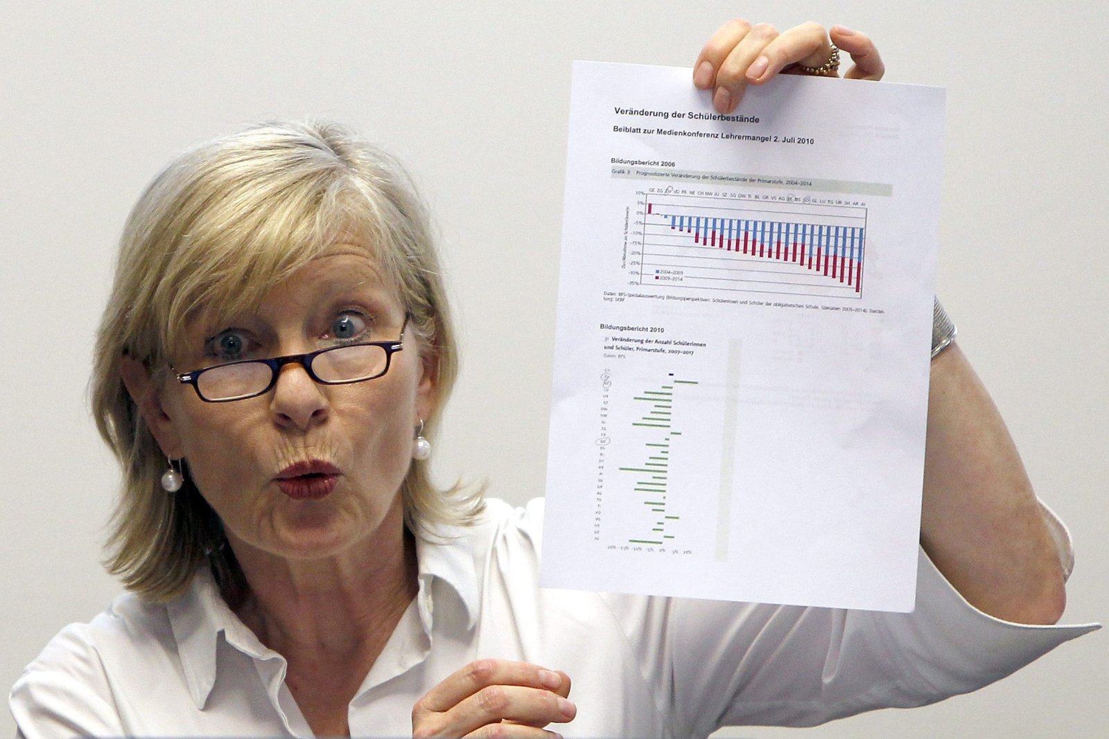 Das ewige Klagelied: Schon im Jahr 2010 wandte sich die frühere Züricher Bildungsdirektorin Regine Aeppli (SP) wegen «Lehrermangels» an die Öffentlichkeit. Bild: Keystone