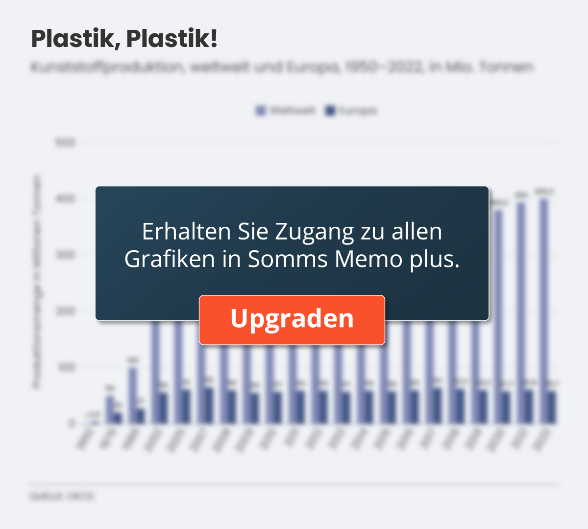  Grafik Plastik