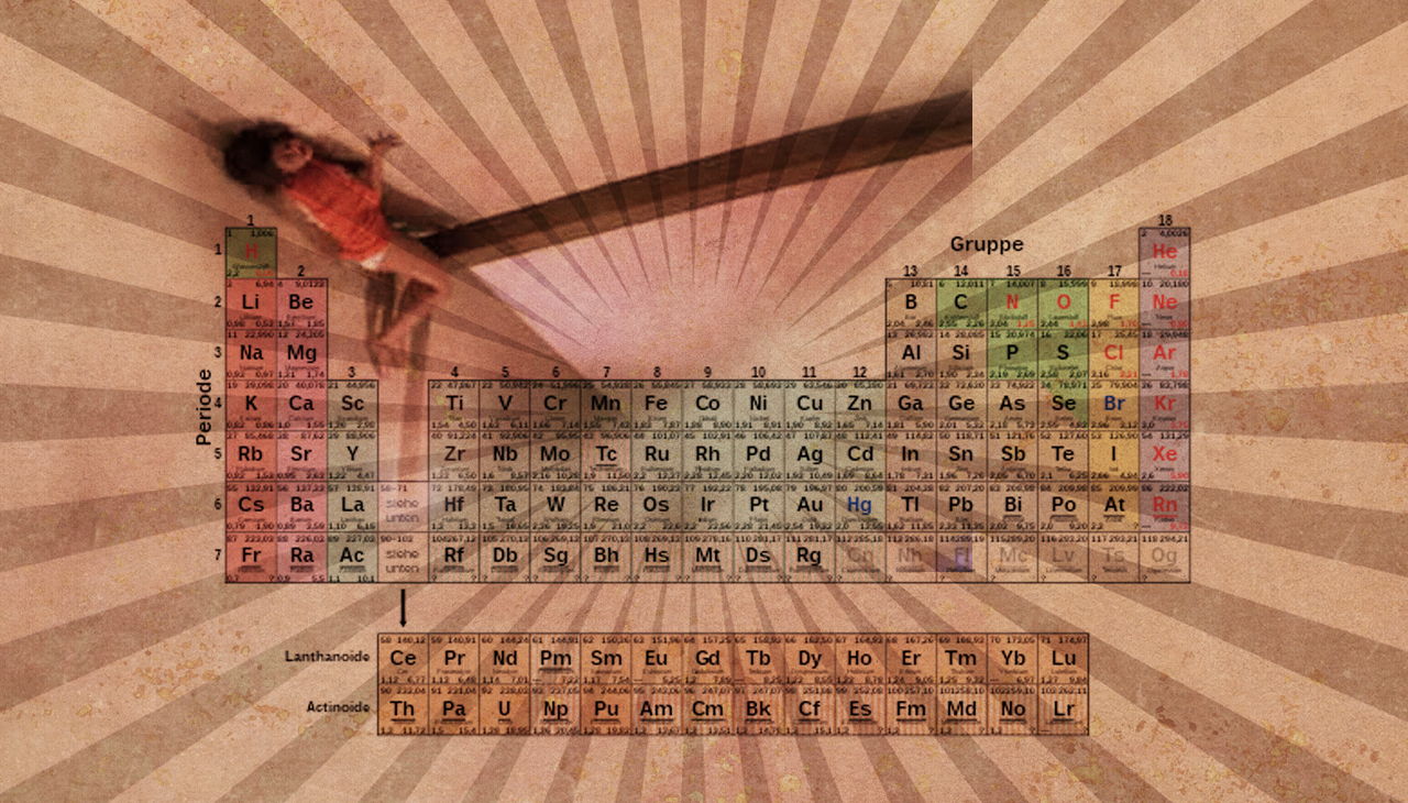 Der Poltergeist im Periodensystem. (Montage: Dominique Feusi)